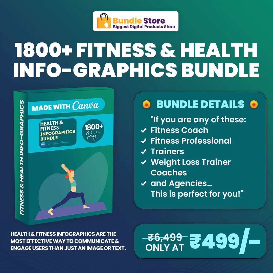 1000+ Digital Products Bundle Mega + Free Digital Product Bundle Selling Course
