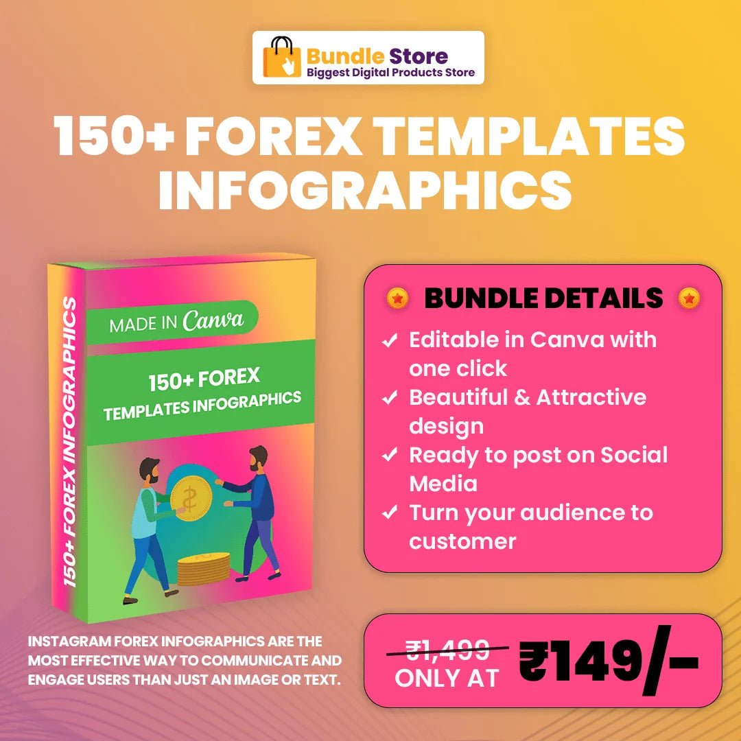 1000+ Digital Products Bundle Mega + Free Digital Product Bundle Selling Course